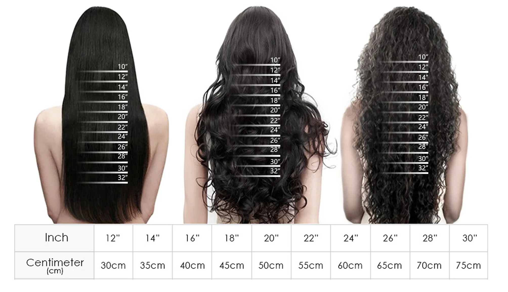 Deep Wave Lace Front Wig Lace Closure Wig 13x4 13x6 Hd Lace Frontal 360 Curly Human Hair Wigs For Women Human Hair